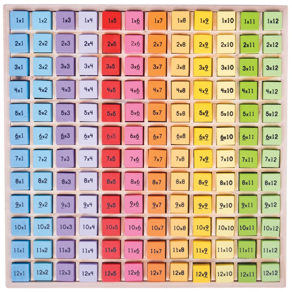 Bigjigs Toys - Times Table Tray