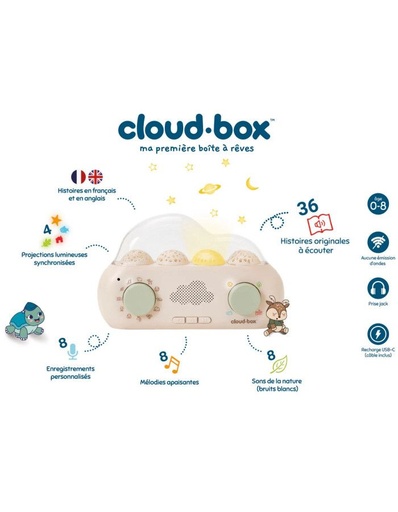 Cloud Box - ma première boite à rêves
